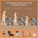 MAMIZO Foldable Dog Stroller for Medium Dogs Cats Up to 33 Lbs, Adjustable Height Handle, Pet Stroller with Aluminum and Carbon Steel Frame, Sun Shades, Storage Basket & Shock Absorbers, All-Terrain