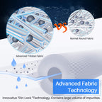 POOLPURE PRB35-IN Spa Filter Replaces Unicel C-4335, Guardian 409-219, Filbur FC-2385, 03FIL1300, 17-2482, 25393, 303557, 817-3501, R173431, 35 sq.ft, 5 X 9 Hot Tub Filter, 1 PACK (Anti-Biofilm (PRO))
