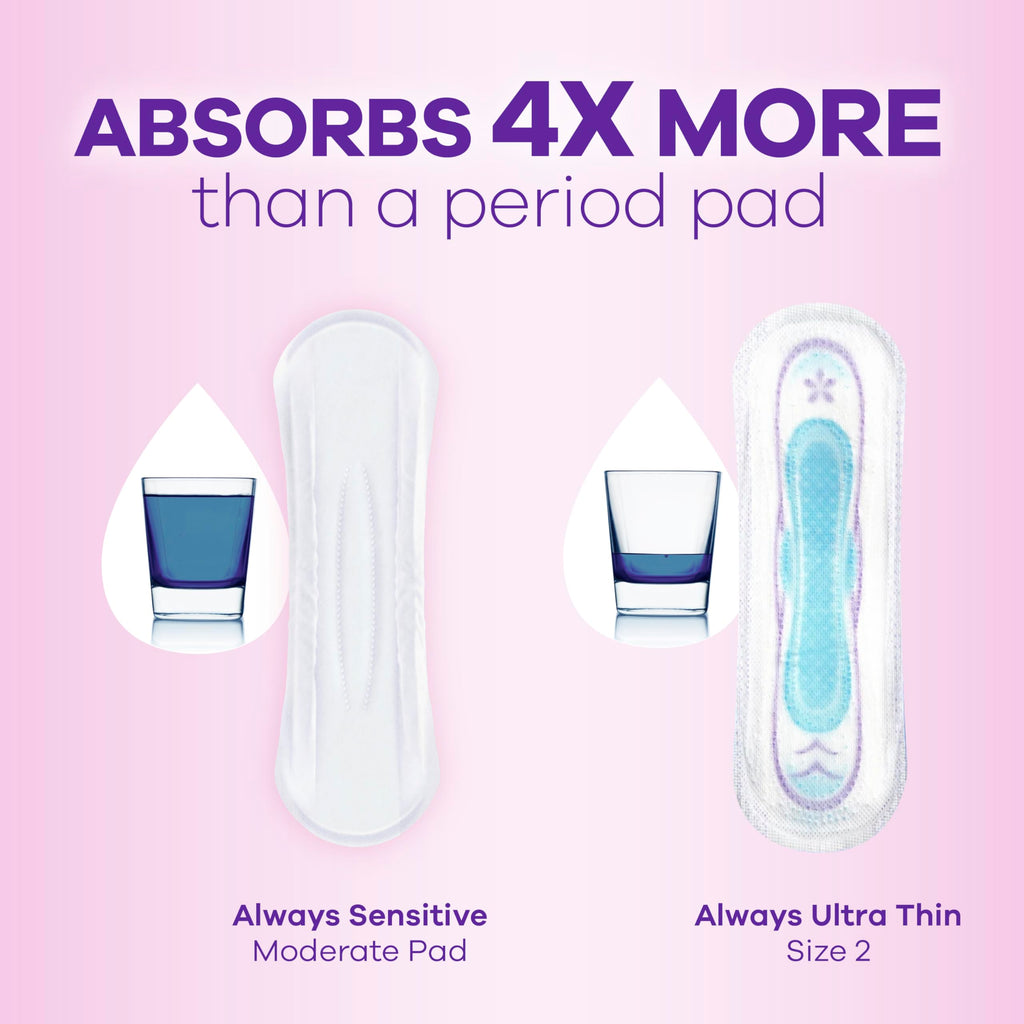 Always Discreet Incontinence Pads for Women with Bladder Leaks, Sensitive Skin Pads Moderate Absorbency, Regular Length, 57 Count