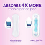 Always Discreet Incontinence Pads for Women with Bladder Leaks, Sensitive Skin Pads Moderate Absorbency, Regular Length, 57 Count