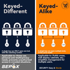 SEPOX® 6 Pcs Pack Keyed-Alike Padlock with Same Key 2Pcs Each Set, Extra Long Shackle, 1-9/16" 40MM Heavy-Duty Laminated Steel Body Rust-Proof, for Outdoor & Indoor Locker,Fence,Gate, Tool-Box, Chain