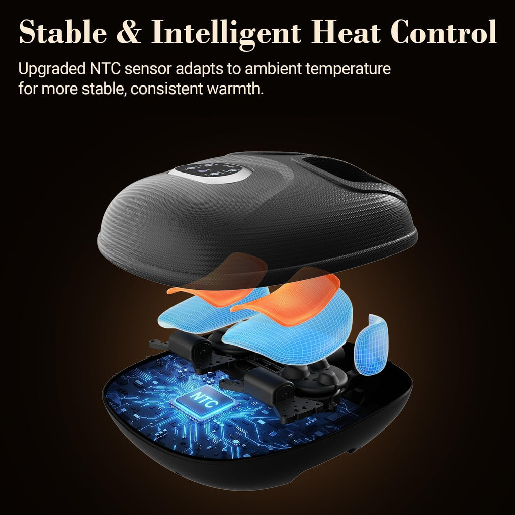 CuPiLo Foot Massager 2026 Upgraded FSA Eligible, Birthday Gifts for Women