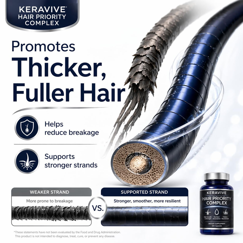 KERAVIVE Hair Priority Complex,120 Capsules