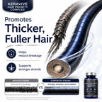 KERAVIVE Hair Priority Complex,120 Capsules