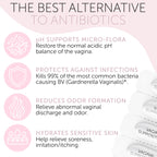 Bacterial Vaginosis Treatment For Women | Boric Acid Suppositories For Women | Natural Homeopathic for Odor, Itching, Discharge, BV, and Vaginal Microbiota Imbalance | 12 Vaginal Suppositories