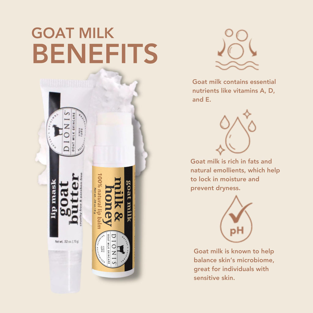 Dionis Goat Butter Overnight Lip Mask & Milk & Honey Lip Balm Set (Pack of 2)