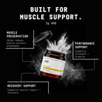 BEYOND RAW Chemistry Labs HMB Powder, Increase Performance, 30 Servings