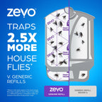 Zevo Flying Insect Trap Official Refill Cartridges - Fits Zevo Trap and MAX Indoor Fly Trap, Trap+Lock Technology Fly Trap Refill for Gnats, House Flies & Fruit Flies (8 Official Refill Cartridges)