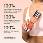 MAËLYS B-GLOSSY Smoothing Body Serum for Women - Hyaluronic Acid & Peptide Formula - Helps Reduce the Look of Wrinkles, Texture & Crepey Skin - Lightweight, Fast-Absorbing Anti-Aging Serum (3.4 Fl Oz)