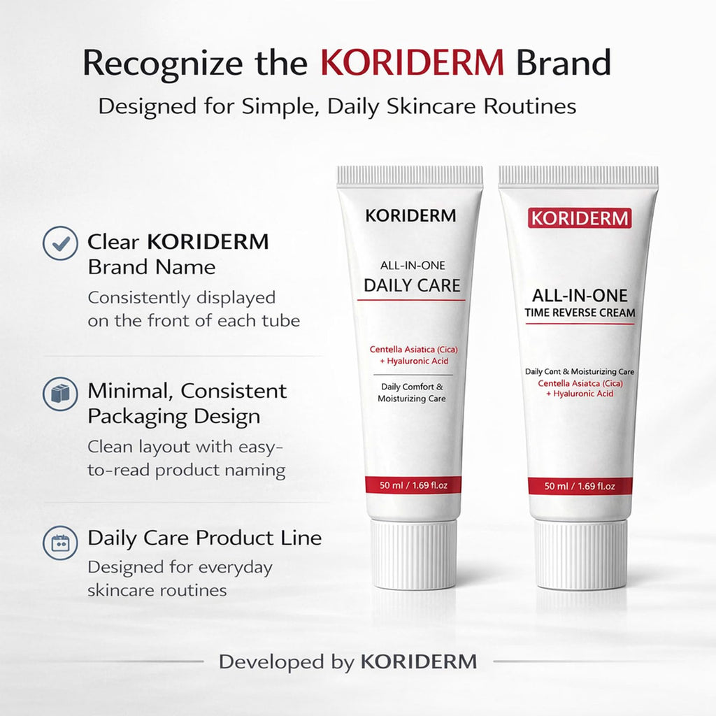 KORIDERM Cream, All-In-One Daily Moisturizing Face Cream with Centella Asiatica (Cica) & Hyaluronic Acid – Lightweight All-in-One Skin Care for Daily Comfort – 50 mL / 1.69 fl oz (1)