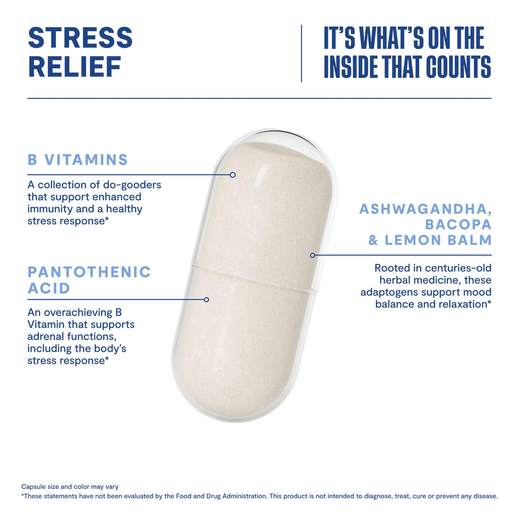 Habit Stress Relief Supplement 2 Pack (120 Capsules) - New Look, Supports Relaxation & Mood Balance, Vitamin B, Adaptogens, Lemon Balm, Calming, Vegan, Non-GMO