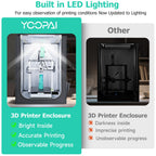 YOOPAI 3D Printer Enclosure with LED Light, Designed for Creality Hi & Hi Combo 3D Printer, Premium Dustproof Tent Constant Temperature Protective Cover