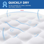 MILDPLUS Bed Pads Disposable 40"X60" Super Absorbent Pee Pads, Oversized Underpads for Adults, Elderly, Pets [150x200CM, 15pcs]