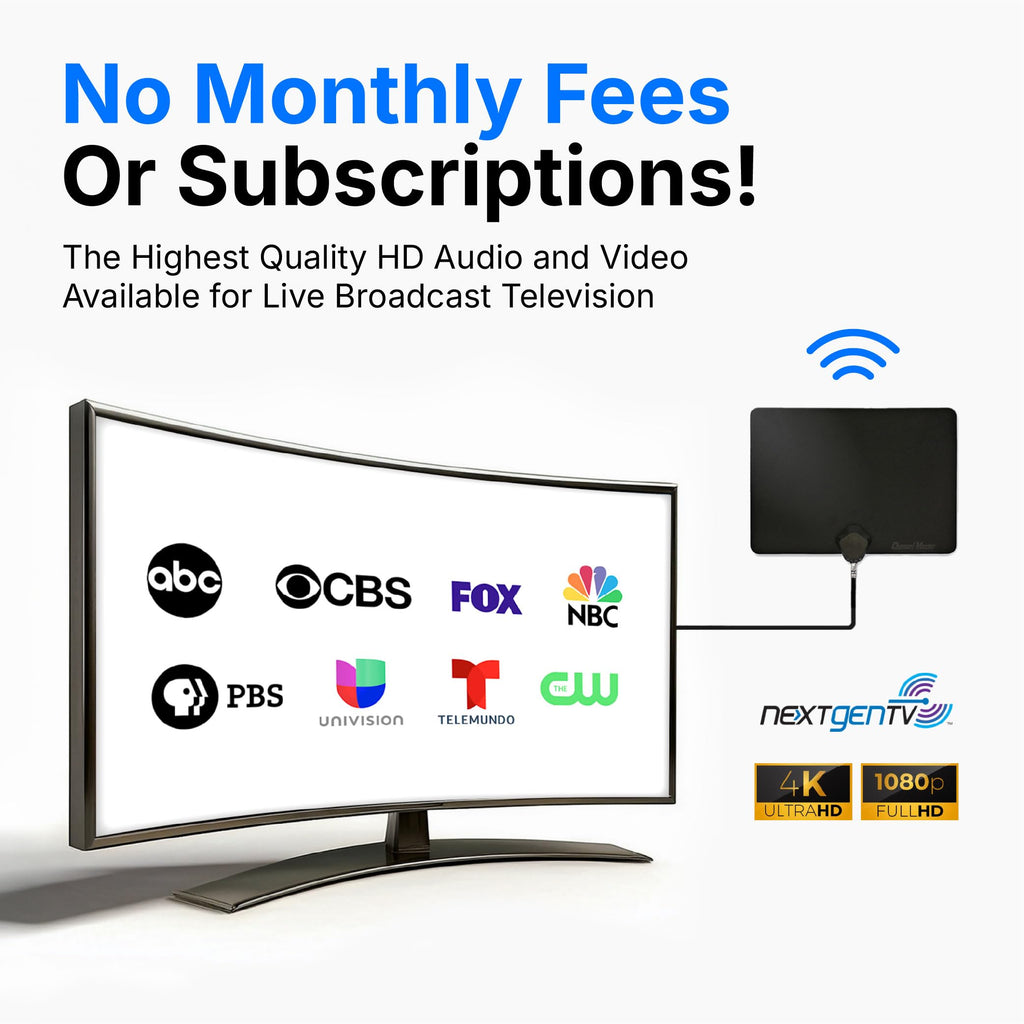 Channel Master FLATenna - Indoor Digital HDTV Antenna, 12' Coaxial Cable, Superior Reception Range & Signal Reliability, Supports 4K Smart TVs, OTA Broadcast & NextGen TV, Easy Install