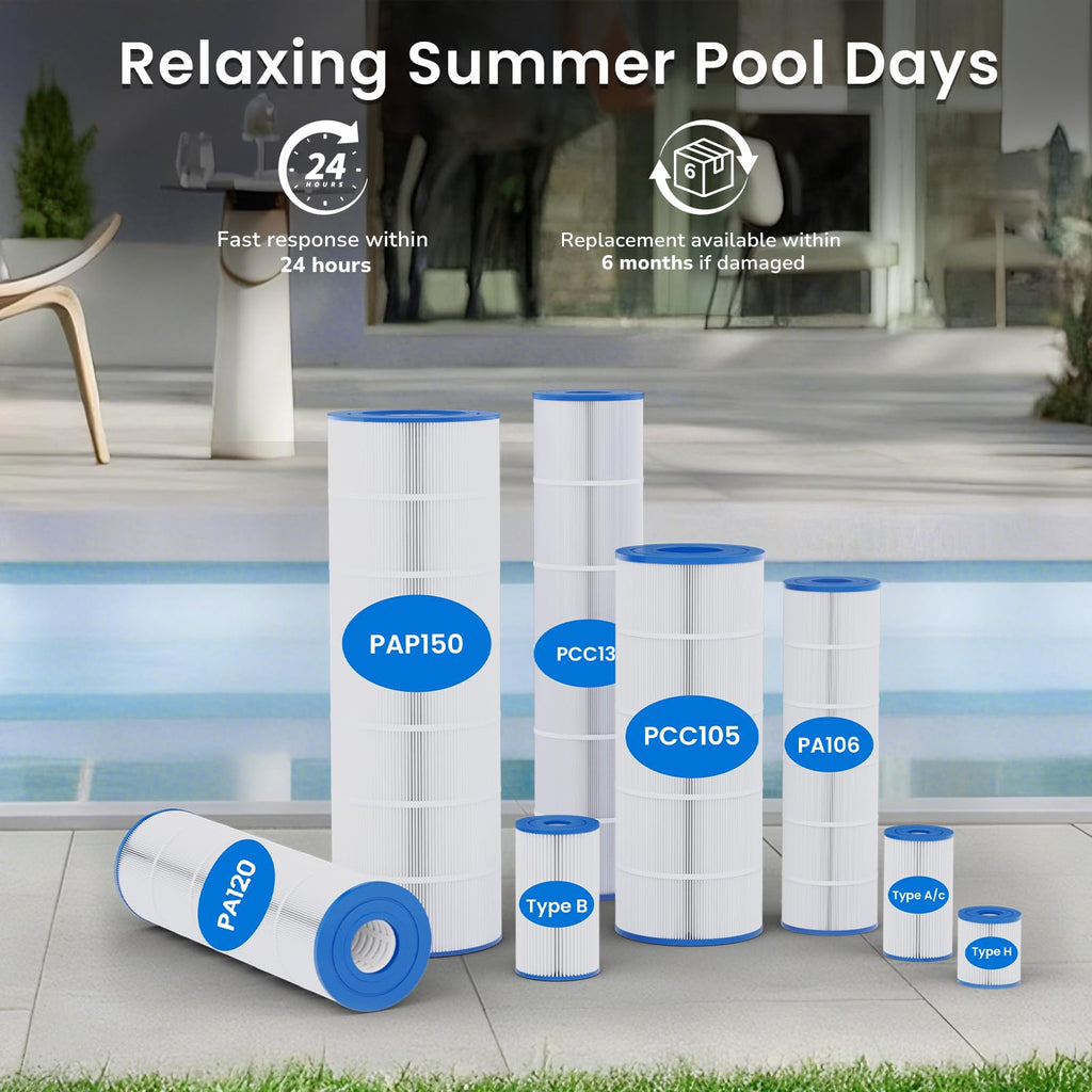 Future Way C200S Pool Filter Cartridge Replacement for Hayward C200S, Replace Hayward CX200XRE, Pleatco PA200S, 200 sq. ft