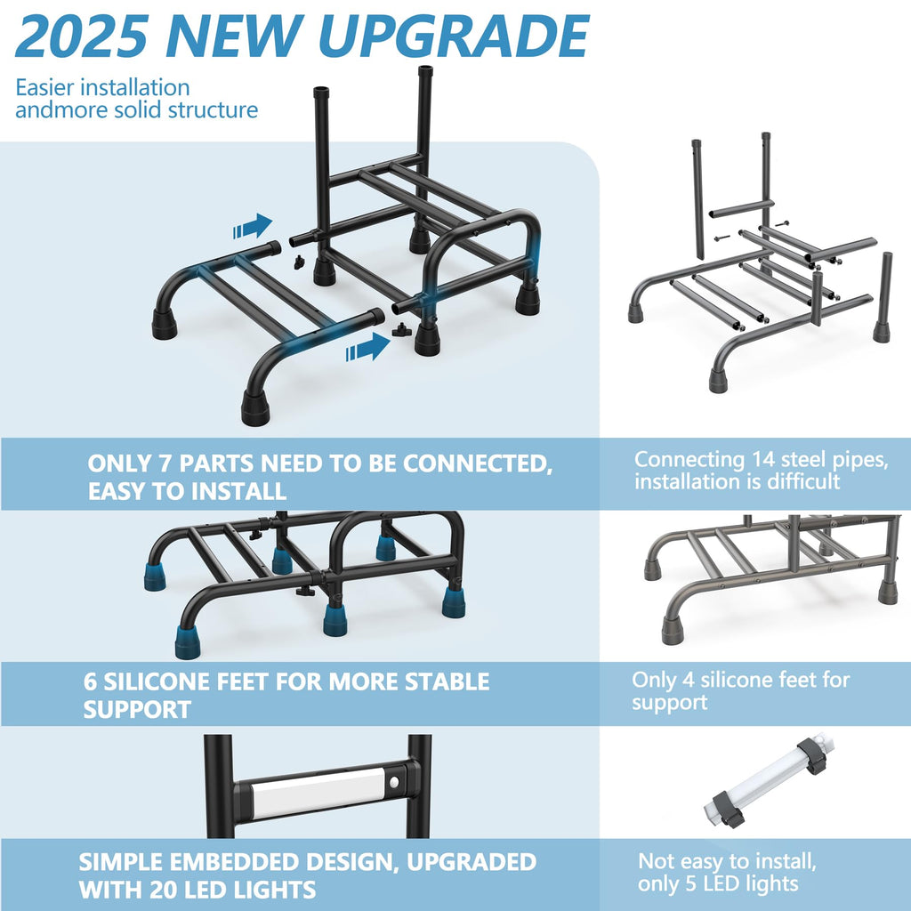 [2025 Upgrade] 2 Step Stool with Handle for Elderly with Sensor Night Light,Medical Heavy Duty Step Stool with Adjustable Handrail, Bedside Steps for People with Mobility Impairments,350lbs