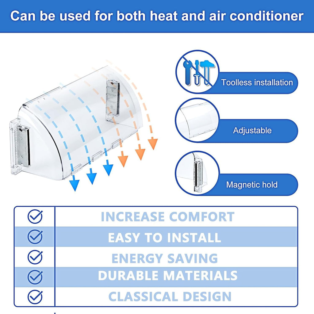 Air Vent Deflectors Adjustable Magnetic Heat and Vent Cover,9" to 15"Inches-Heavy Duty Unbreakable Plastic with Magnet Secure Design ，for Vent Covers for Home Floor，Sidewal，Ceiling Registers,2 Pack…