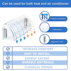 Air Vent Deflectors Adjustable Magnetic Heat and Vent Cover,9" to 15"Inches-Heavy Duty Unbreakable Plastic with Magnet Secure Design ，for Vent Covers for Home Floor，Sidewal，Ceiling Registers,2 Pack…