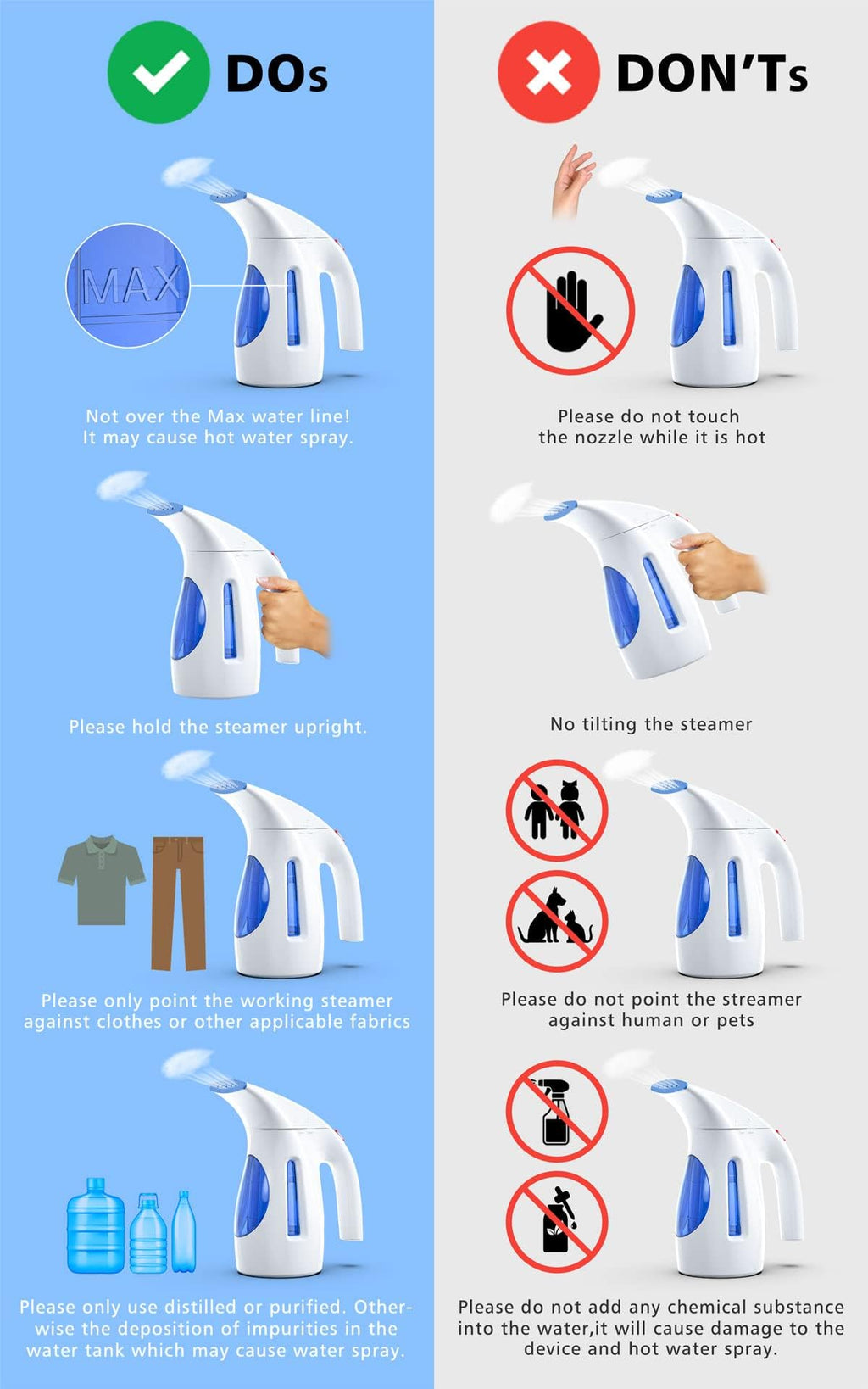 HiLIFE Steamer for Clothes, Portable Handheld Design, 240ml Big Capacity, 700W, Strong Penetrating Steam, Removes Wrinkle, for Home, Office(ONLY FOR 120V)-(Ocean Blue)