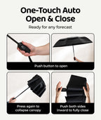 Windproof Travel Umbrella - Compact & Withstands Winds up to 100MPH, Strongest Premium Auto Folding Umbrella for Rain and Sun - Durable, Light & Portable for Women & Men, Fits Backpack & Cars