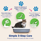 Ultra by Cat's Pride Micro Crystals Litter with 30-Day Odor Control, 5lbs