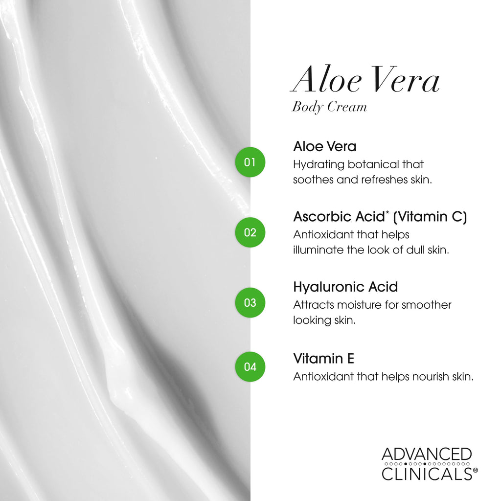 Advanced Clinicals Aloe Vera Lotion Skin Care Relief Cream | Vitamin E Infused Hyaluronic Acid Moisturizer & Vitamin C Body Lotion For Women & Men Helps Improve Look Of Extremely Dry Skin, 16 Ounce