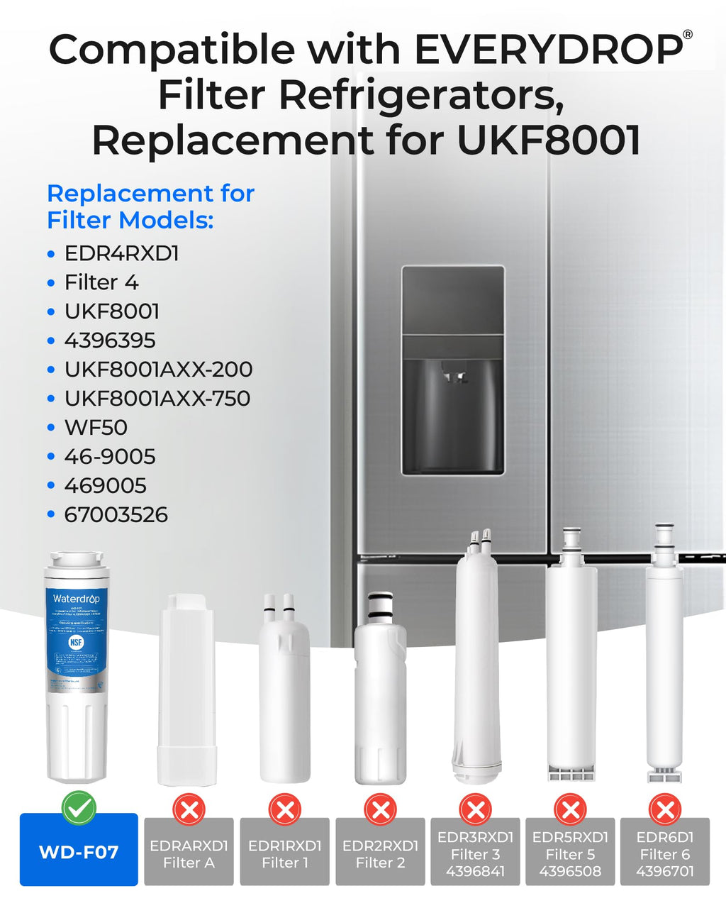 Waterdrop EDR4RXD1 Water Filter Replacement for EveryDrop® Filter 4, 3 Pack