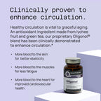 Quality of Life Oligonol Premium Anti Aging Supplement - Promotes Cardiovascular Health, Circulation & Youth, Includes Antioxidants - Lychee Fruit Extract - 30 Vegicaps