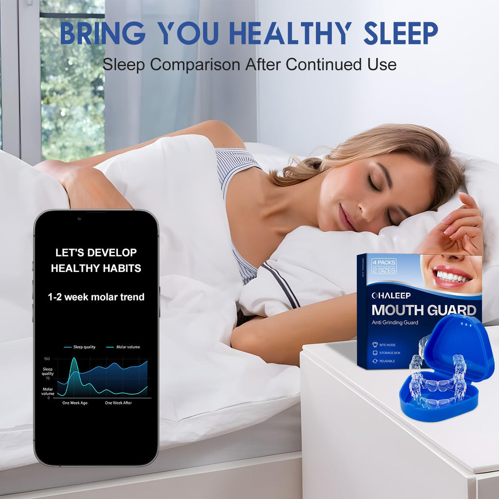 OHALEEP Anti Grinding Guard for Clenching Teeth at Night, Teeth Grinding Mouthguards for Sleeping, Mouth Guard for Grinding Teeth at Night, Night Guards for Teeth Grinding for Adults