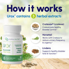 Bladder Control, Safe and Effective Bladder Support Supplement for Men & Women, Helps Reduce Urinary Leakage, Frequency, Urgency, 180 Vegetarian Capsules