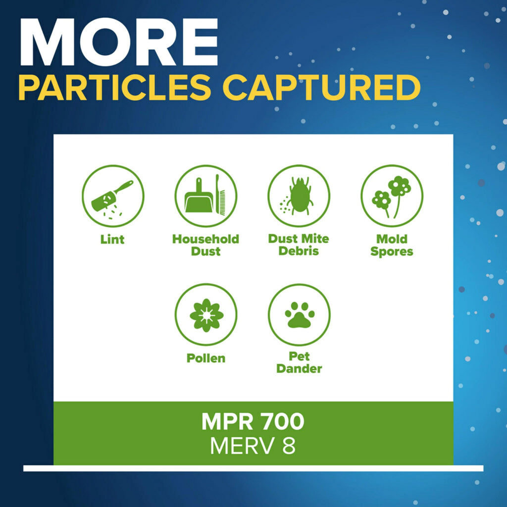 Filtrete 12x20x1 AC Furnace Air Filter, MPR 700, MERV 8, Tough on Pollen, Easy on Airflow, 3-Month Pleated 1-Inch Electrostatic Air Cleaning Filter, 6-Pack (Actual Size 11.81 x 19.81 x 0.81 in)