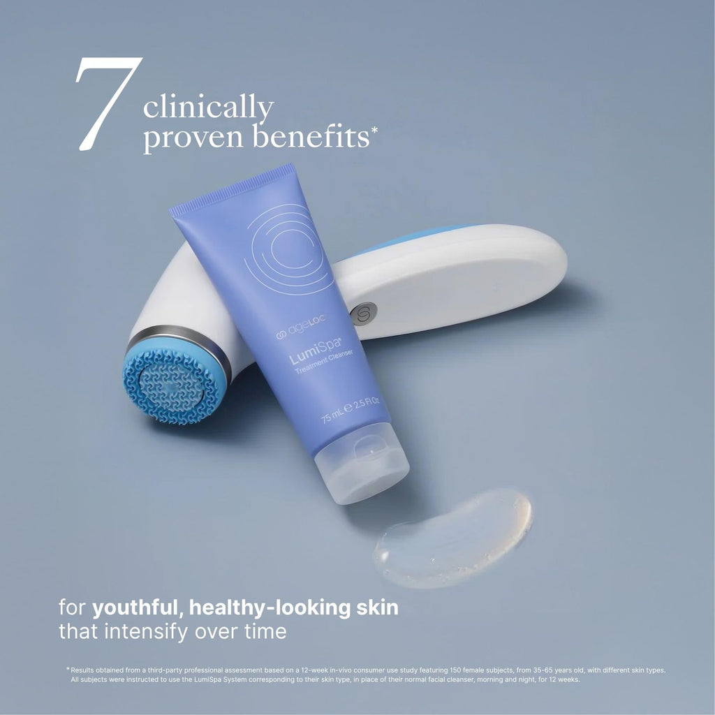 Nu Skin ageLOC LumiSpa Treatment Cleanser | Sensitive Skin | Gentle and Comforting Formula for Balanced Complexion | Enhanced LumiSpa Performance | Infused with ageLOC Technology | 2.5 fl oz
