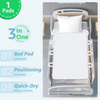 Washable Bed Pad for Incontinence: Waterproof Bed Pads with 8 Handles,Reusable Bed Underpads, Waterproof Positioning Bed Pads for Elderly Adult,Incontinence,Bedwet Kids,Bedridden,Hospitals, 34x52 Inch