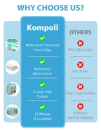 Kompoll Pool Storage Bin, XXL Large Rolling Mesh Pool Float Storage with 10 Upgraded Wheels, Outdoor Pool Toy Organizer Basket for Noodles, Floats, Goggles & Swimming Accessories, Cyan