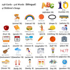 Startcan Spanish & English Talking Flash Cards for Toddlers 1 2 3 4 5 6, Audible Toys for Kids to Learn Spanish - 258 Cards and 516 Words(Blue)