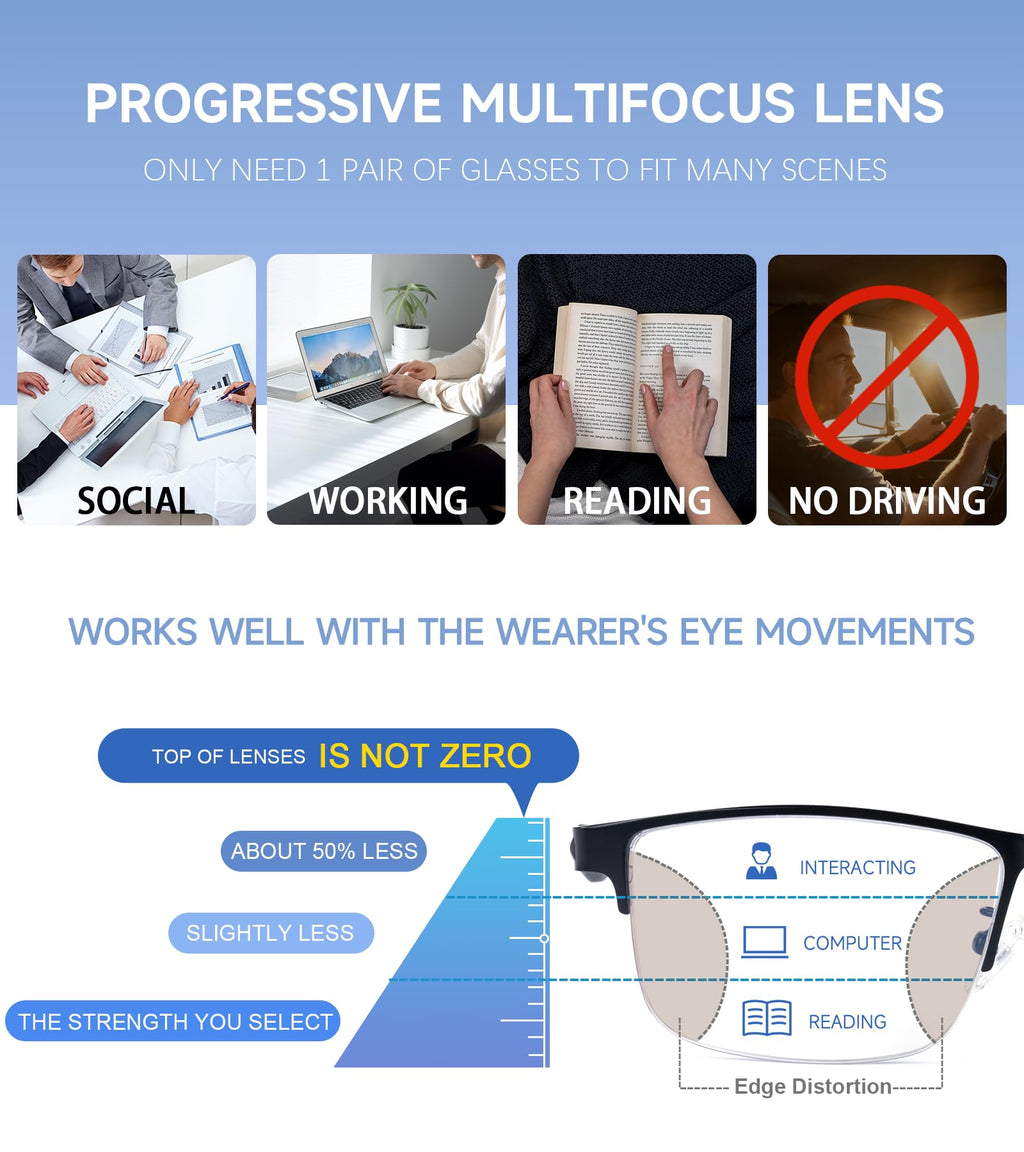 SKYOAK 2 Pack Mens Premium Progressive Multifocus Reading Glasses, TR90 Temples Blue Light Blocking Anti UV/Eye Strain Computer Readers No-Line Half Frame Multifocal Eyeglasses, 2.5x