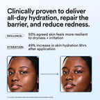 Experiment Molecular Mesh Barrier Repair Face Moisturizer - Soothing Lightweight Face Cream for Strength, Redness, & Irritation - Ectoin, Phytosphingosine, Centella 2 FL OZ - Vegan for Sensitive Skin