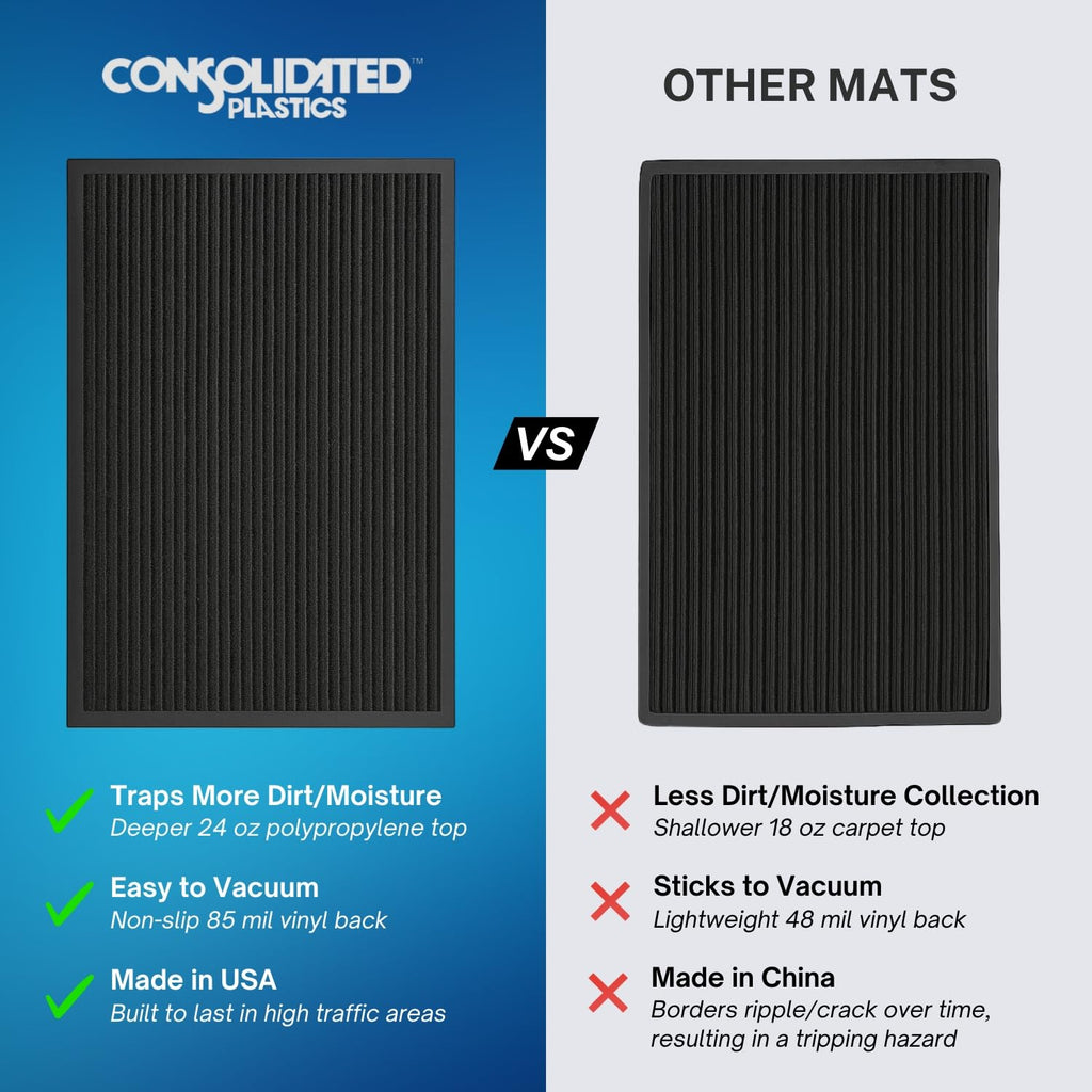 Consolidated Plastics Brush Dry Mat - Made in USA, Heavy-Duty Commercial DoorRug for Indoor/Outdoor Entryways, Non-Slip Backing for High-Traffic Areas (3' W x 5' L, Charcoal)