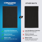 Consolidated Plastics Brush Dry Mat - Made in USA, Heavy-Duty Commercial DoorRug for Indoor/Outdoor Entryways, Non-Slip Backing for High-Traffic Areas (3' W x 5' L, Charcoal)