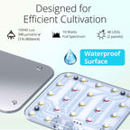 DOMMIA Under Shelf Grow Light,USB LED Panel,Auto Timer,Dimmable,Indoor
