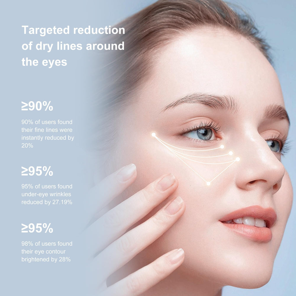 Ycz Electric Massage Eye Cream, 2-In-1 Firming Eye Moisturizer for Under Eye Care, Targets Dark Circles and Fine Lines, Deep Hydration Soothes Eye Fatigue, Suitable Lightweight Texture for Daily Use