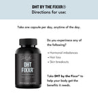 Fixxr DHT Support by Dr. Amie | with Saw Palmetto and Nettles | Acne and Hair Loss Support | 60 Capsules