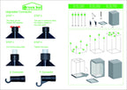 Green Hut 3x3 Grow Tent, 36"x36"x72" Hydroponics Growing Tent