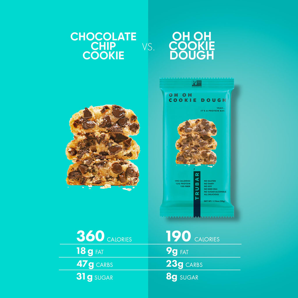 TRUBAR Vegan Protein Bar Variety Pack, Assorted Flavors, Peanut Butter, Macchiato, Cookie Dough, Gluten Free, Vegan Protein Snacks, 12G Plant-Based Protein, High Fiber, Healthy Protein Bars, 12 CT