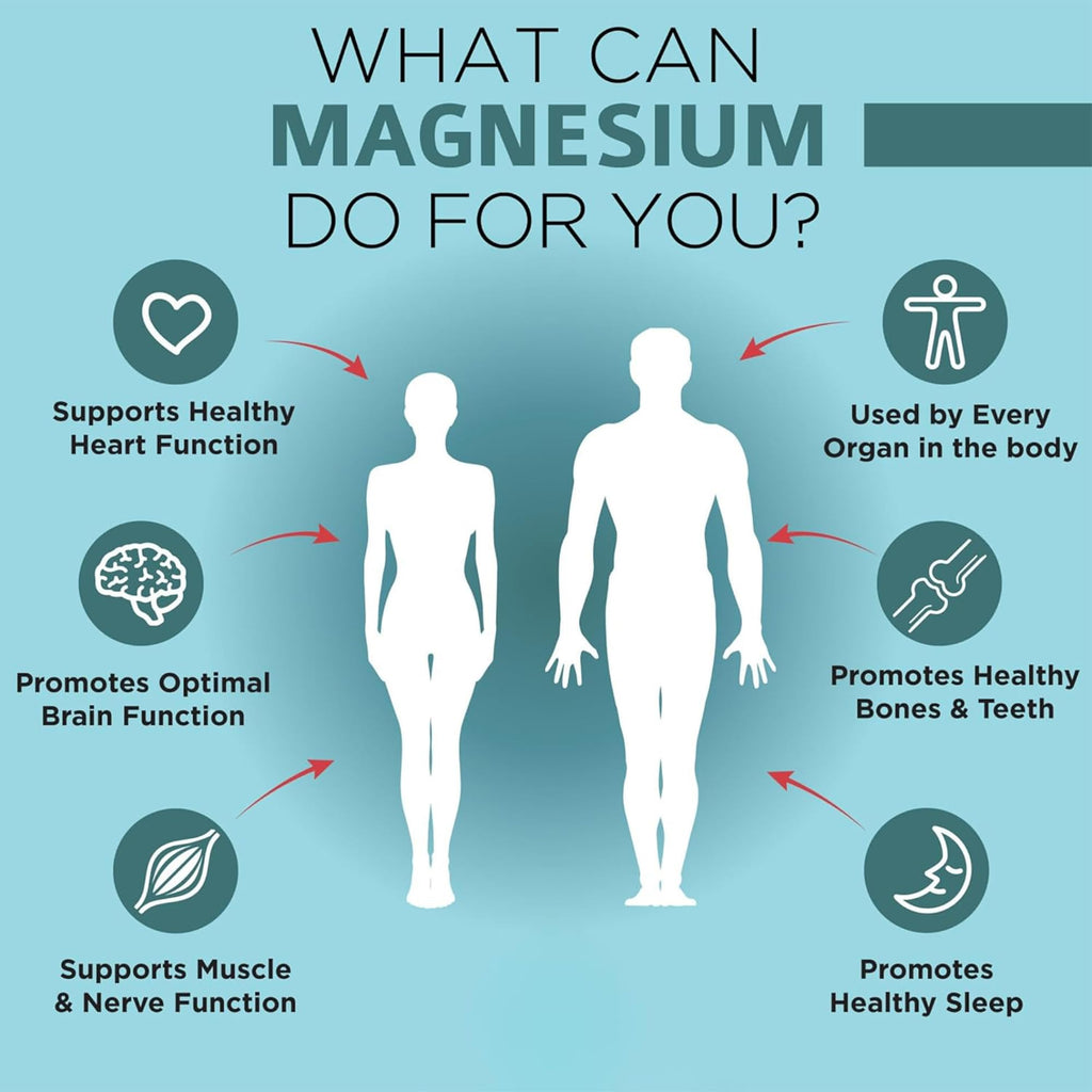 OmniBiotics Magnesium Glycinate Supplement – with 100% Pure Albion TRAACS Bisglycinate Chelate for Sleep, Muscle, Nerve & Heart Health – 120 Vegan Capsules