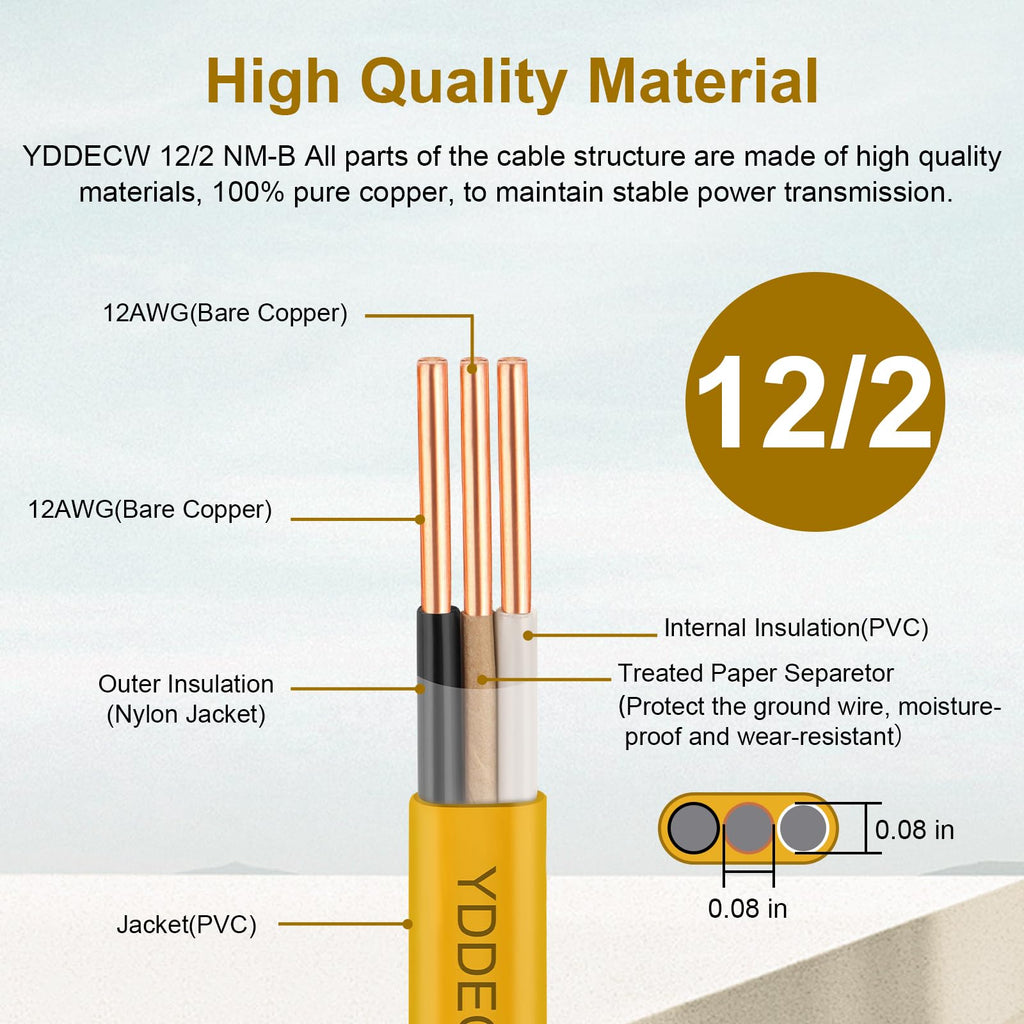 YDDECW 12/2 NM-B Wire with Ground - 25FT 12 Gauge Non-Metallic Sheathed Cable Pure Copper 12 AWG 2 Conductor Residential Indoor Wire for Outlets, Switches and Other Loads etc.