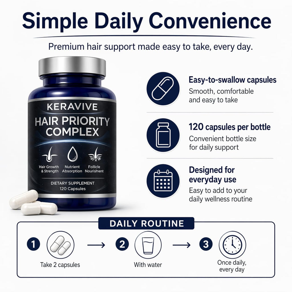 KERAVIVE Hair Priority Complex,120 Capsules