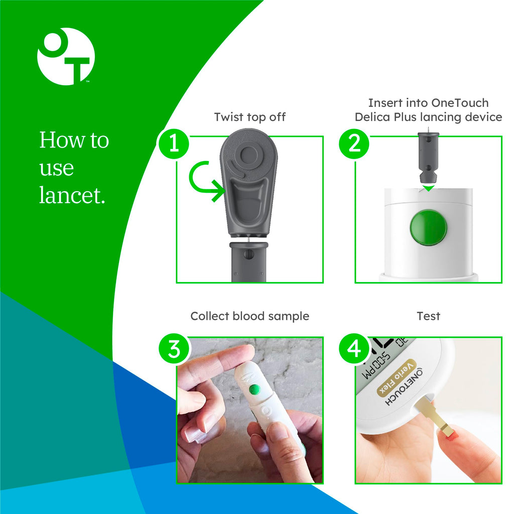 OneTouch Delica Plus Lancets - 180 Count - 30-Gauge Lancets for Blood Sugar Testing - Virtually Pain-Free - Single-Use for Glucose Monitoring & Diabetes Supplies - 30 Count/Pack (6 Pack)