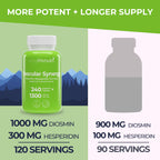LongLifeNutri Diosmin Hesperidin Complex, Vascular Synergy 1000mg/300mg for Optimal Circulation & Vein Support: 240 Capsules, 120 Servings, 4-Month Supply, Made in USA