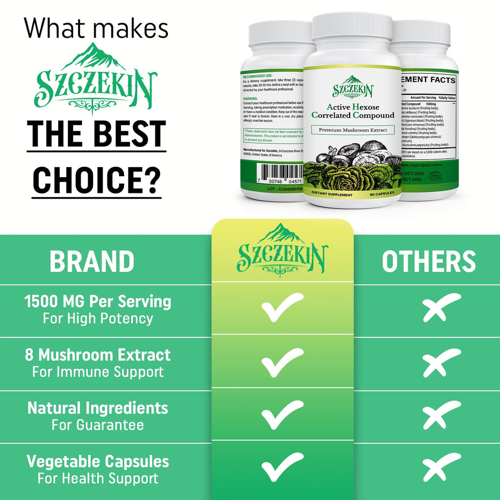SZCZEKIN Active Hexose Correlated Compound 1500 mg Supplement, Natural 8 Mushroom Extract Supplement, Immune System, Liver Function, Natural Killer and T Cells Activity, 180 Veggie Capsules